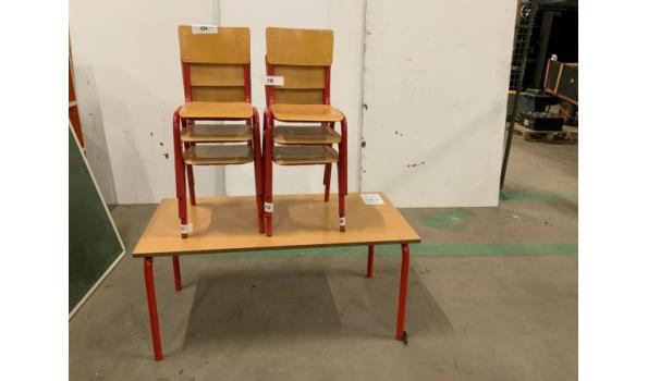 Reftertafel rood 120x60x54 + 6 stoelen zithoogte 34cm